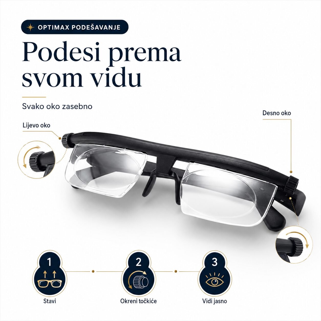 OptiMax™